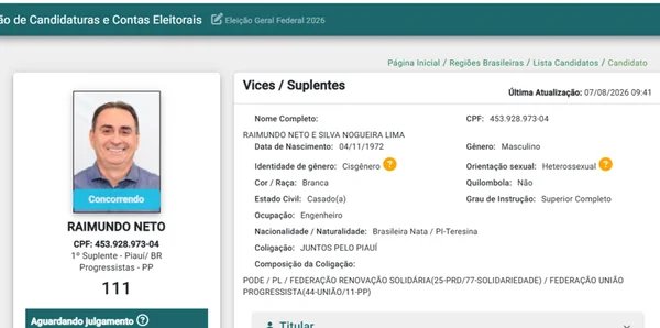 Na mira da PF, irmão e suplente de Ciro declara R$ 21 milhões ao TSE - destaque galeria